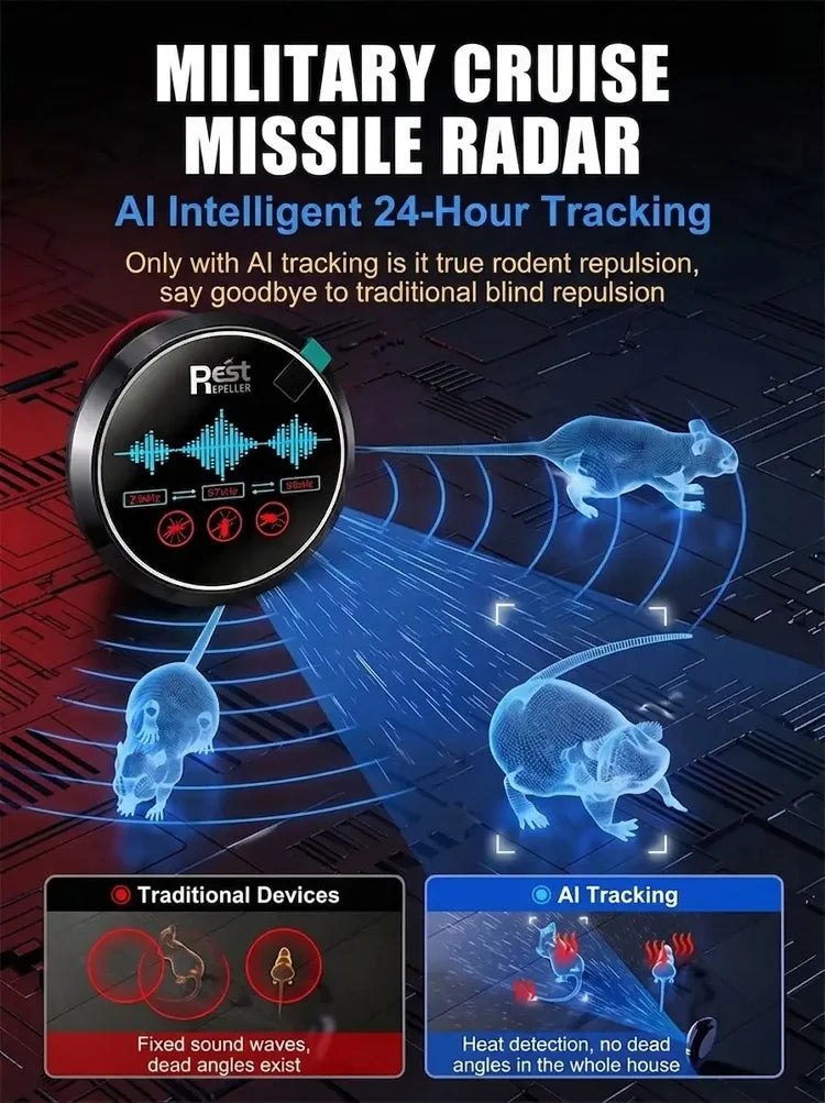 Fully automatic ultrasonic intelligent rodent and insect repellent-TI
