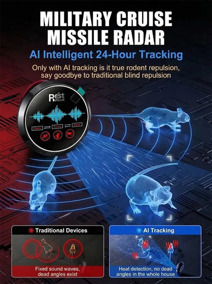 Fully automatic ultrasonic intelligent rodent and insect repellent-TI