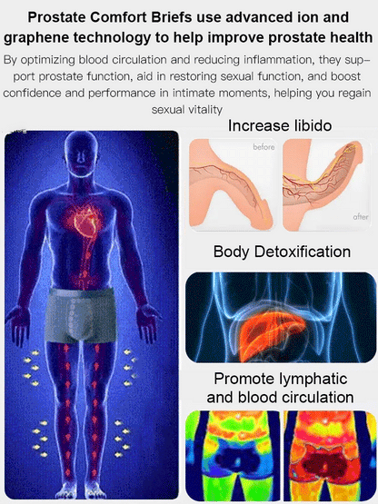 Men's Magnetic Prostate Care -TI