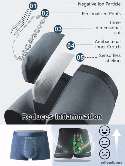 Men's Magnetic Prostate Care -TI