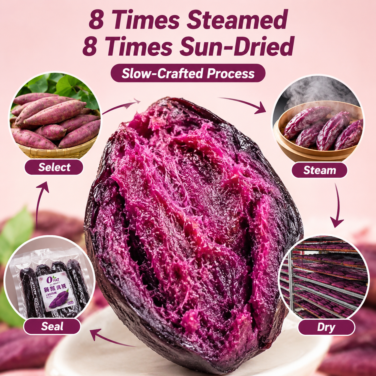 🤤Healthy Low Fat Purple Sweet Potato Snack-TI