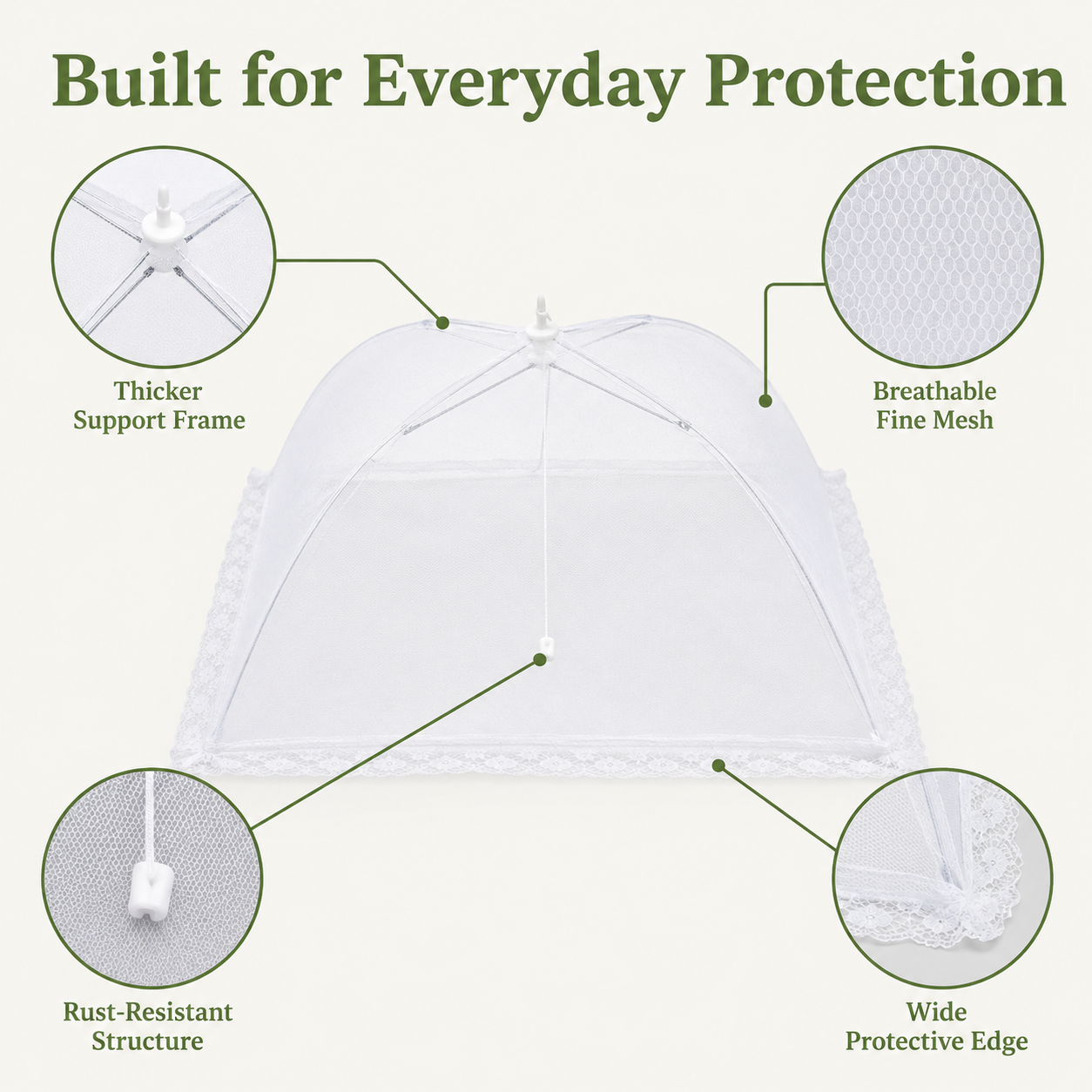 🚫🪰Foldable Mesh Food Tent Cover, Portable Bug Proof Food Protector for Outdoor Picnic BBQ Party, Lightweight Kitchen Fruit & Salad Food Shelter-TI