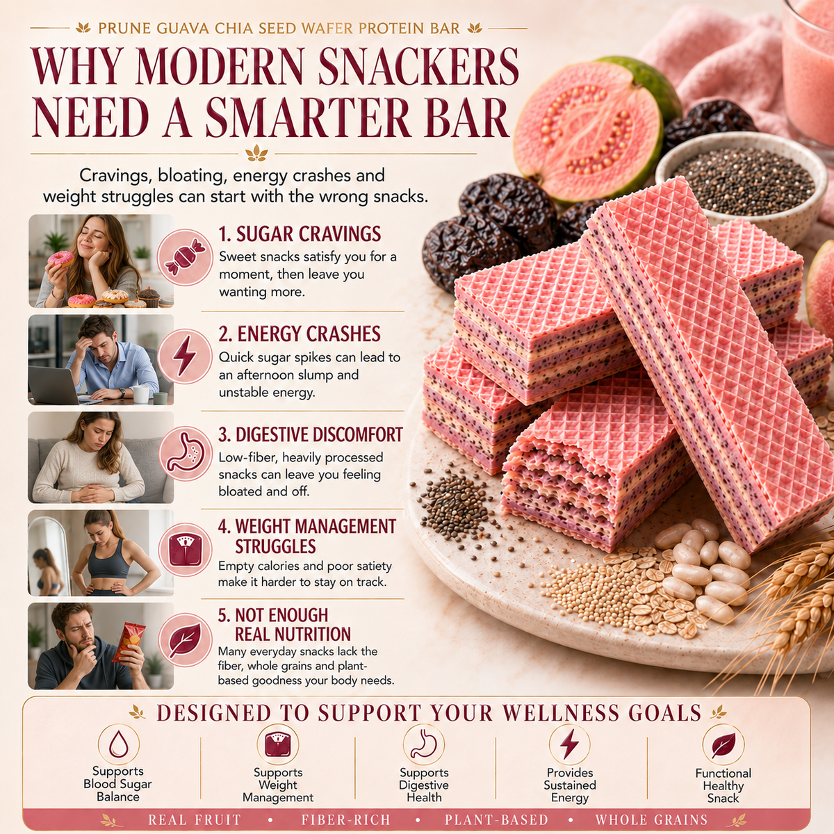 Prune Guava Chia Seed Wafer Protein Bar, High‑Fiber Crispy Meal Replacement Snack-JT9